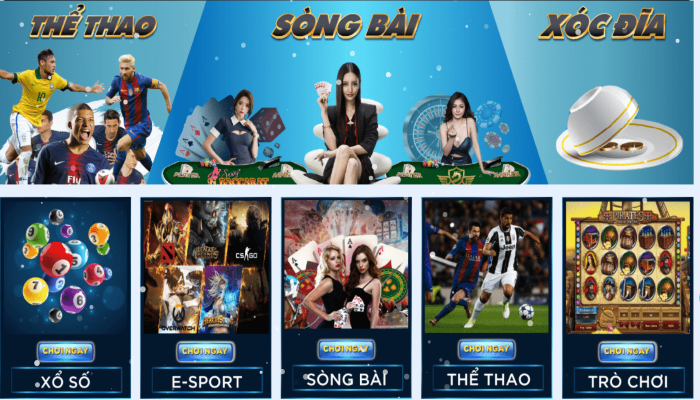 Cập nhật kho trò chơi Ffgame